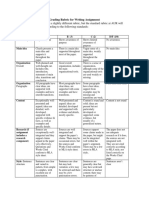 Rubrics of Aassingment