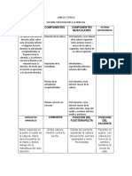 Diagonales de Kabat Cuello