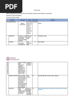 Plan Clase 06 Agosto