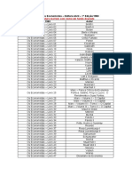 Lista de Livros Da Coleção Os Economistas - Editora Abril - 1983