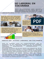 Acoso Laboral en Colombia