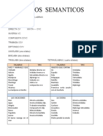 CAMPOS SEMANTICOS 1º y 2º