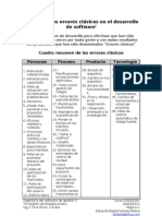 Errores Clásicos en El Desarrollo de Software