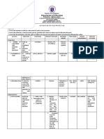 Department of Education: Action Plan On Child Protection Objectives