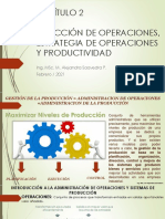 CAPITULO 2 Direccion de Operaciones Estrategia de Operaciones y Produuctividad