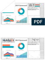 HRM Kpi-Dashboard