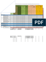 Matriz de Importancia - Quimbalita Concepcion Ingenio