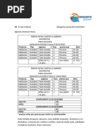 Tarifas Mercado Ruso