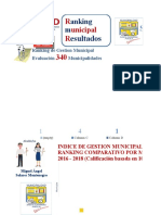 Ranking Municipal Resultados V2.0 USAID