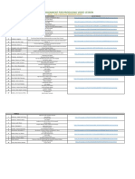 Week 1-2 Immersion (Individual Project)