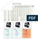 Stub Flange