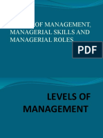 4 Levels of Management, Managerial Skills and Managerial Roles