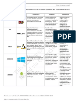 Actividad 3