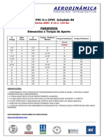 Flanges Dimensoes e Torque de Aperto Dos Parafusos