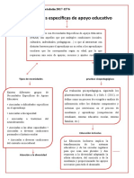 Necesidades Específicas de Apoyo Educativo Asignacion 5