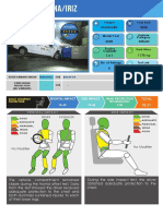 2022 Proton Iriz and Persona Facelift ASEAN NCAP Crash Test Report