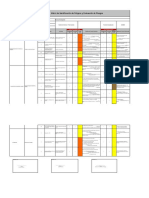 Matriz de Identificación de Peligros y Evaluación de Riesgos Alto Ñuble SPA - (Hormigonado)