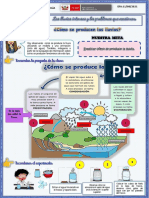 DIA 3 CTA Explicamos Cómo Se Producen Las Lluvias.