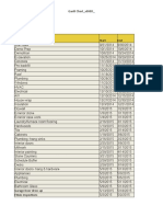 Construction Timeline Template