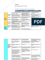 Rubric For Research Proposal-RELLE 2021