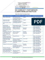 Stakeholders' Mobilization Plan