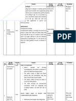 Sno Specific Objectives Duratio N Content Teacher /learning Av Aids B/B Activity Evaluation