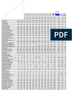 Forecast-Factory Overhead Costs (Usd) : Total 2021 12 Months % Increase USD Increase