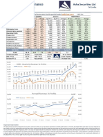 FP - DIPD, CWL, HAYL, JINS, VONE - 12 Aug 2021