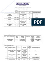 Website Training Details 2020 - 2021