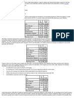 Incremental Analysis