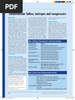 Cardiovascular Failure, Inotropes and Vasopressors: Oxygen Delivery