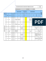 Fhse007 Matriz de Riesgos