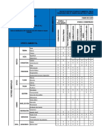 Matriz de Leopold