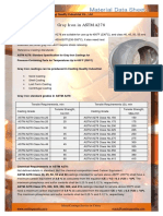 Casting Material Gray Iron in ASTM A278