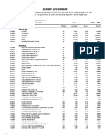 04.03 Listado de Insumos INICIAL