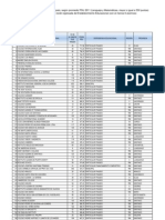 Ranking Colegios2011