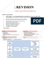 Human Resources REVISION