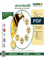 Aceite de Palma RBD