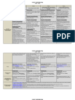 Grade 7 Curriculum Map 2020 - 2021: Essential Questions/Essential Understandings