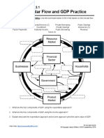 The Circular Flow and GDP Practice: Macro Topic 2.1