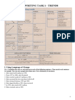 IELTS Writing Task 1 Changes