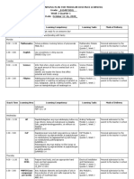 Weekly Home Learning Plan For Modular Distance Learning Grade: - 8-DAFFODIL - Week 2 Quarter 1 Date: October 12-16, 2020