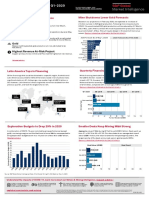 S&P Mining Intelligence Report