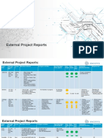 Project Reports