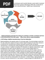 Rapid Prototyping