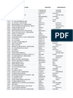 Resultados Pruebas Saber 11 2020