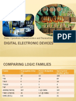 Digital Electronic Devices Characteristics