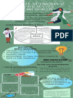 Infografia de Nutricion en Pacientes Quirugicos