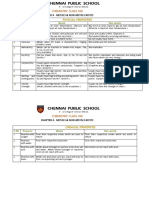 Chapter 4 - Metals & Non-Metals Notes: Chemistry Class Viii