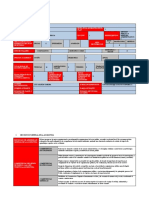 Syllabus Practica Inicial - Seccion LAG DD